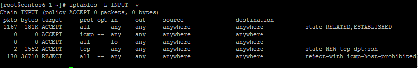 iptables rules