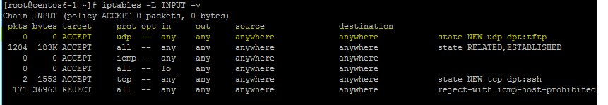 iptables udp 69 allowed